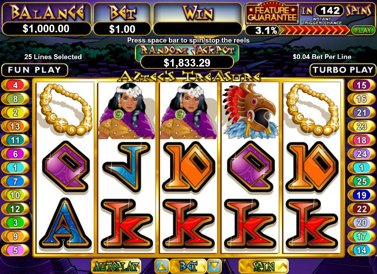 Play Aztecs Treasure Feature Guarantee Slot Machine Free with No Download
